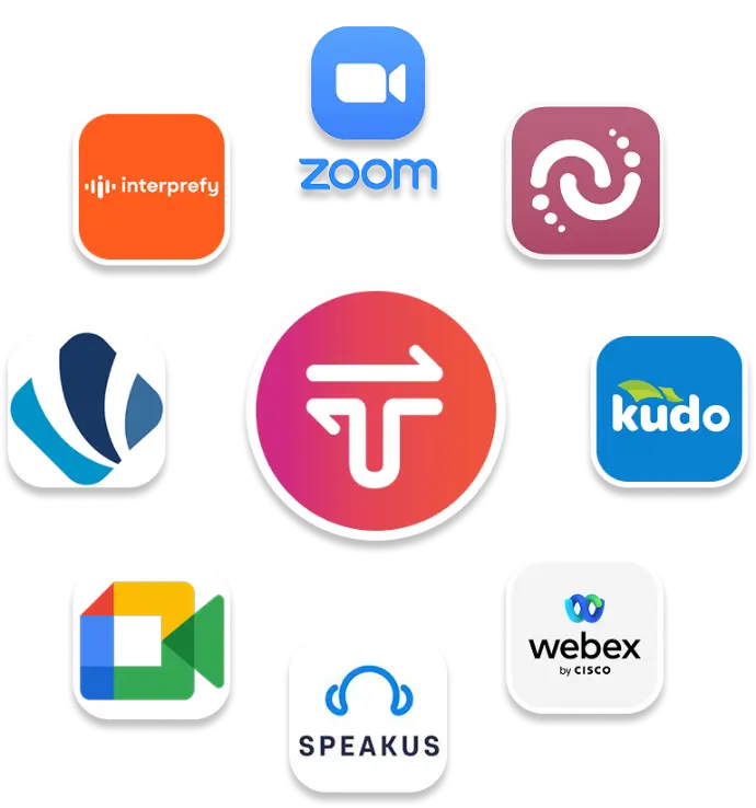 Interprefy Zoom Interactio KUDO Webex by Cisco SPEAKUS Google Meet